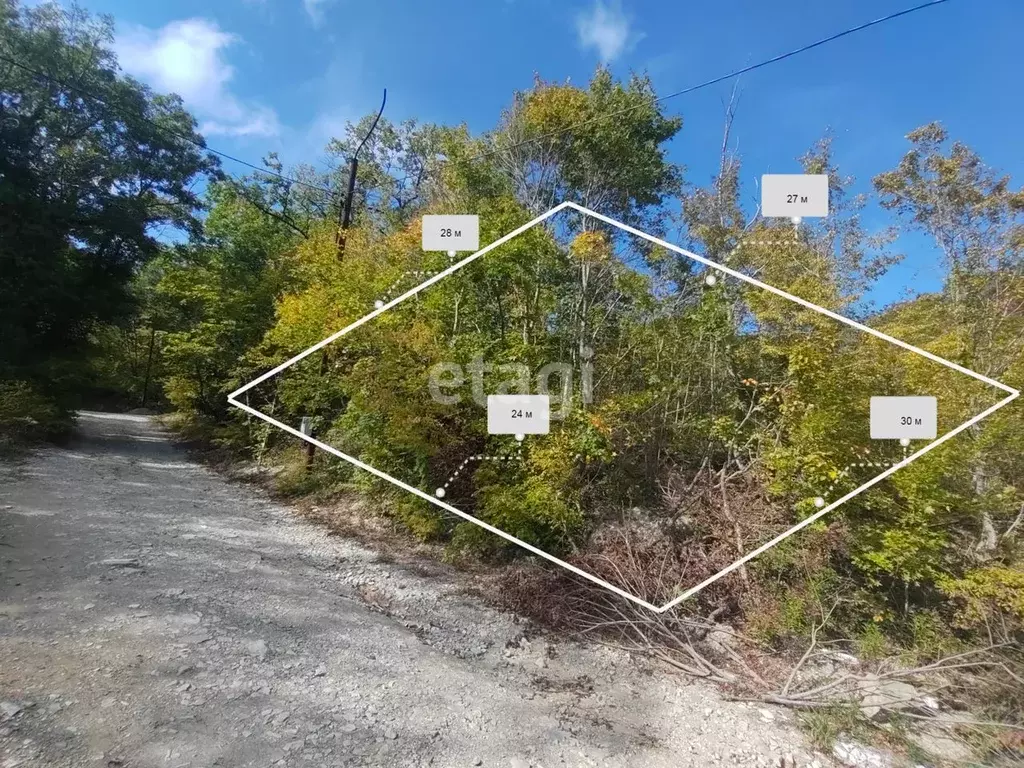 Участок в Краснодарский край, Новороссийск городской округ, с. ... - Фото 1