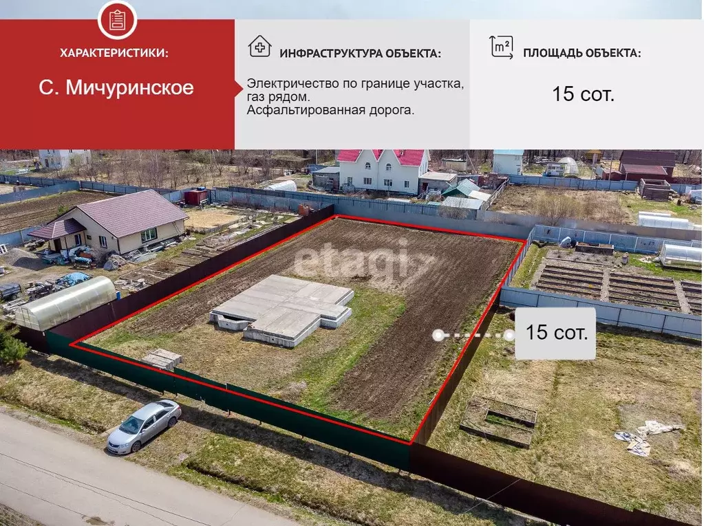 Участок в Хабаровский край, Хабаровский район, Мичуринское с/пос, с. ... - Фото 1