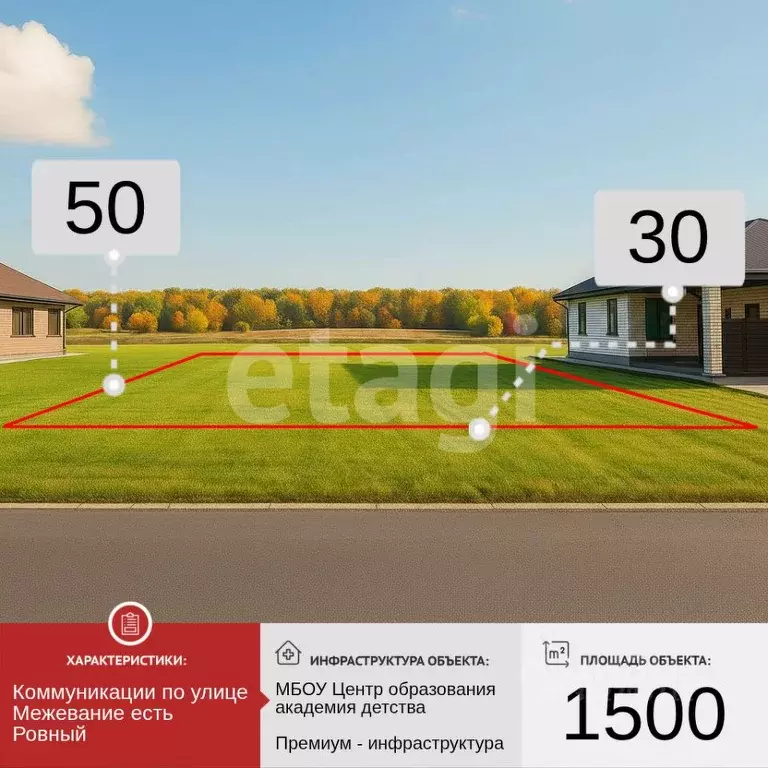 Участок в Белгородская область, Старый Оскол ул. Залесная, 110 (15.0 ... - Фото 1