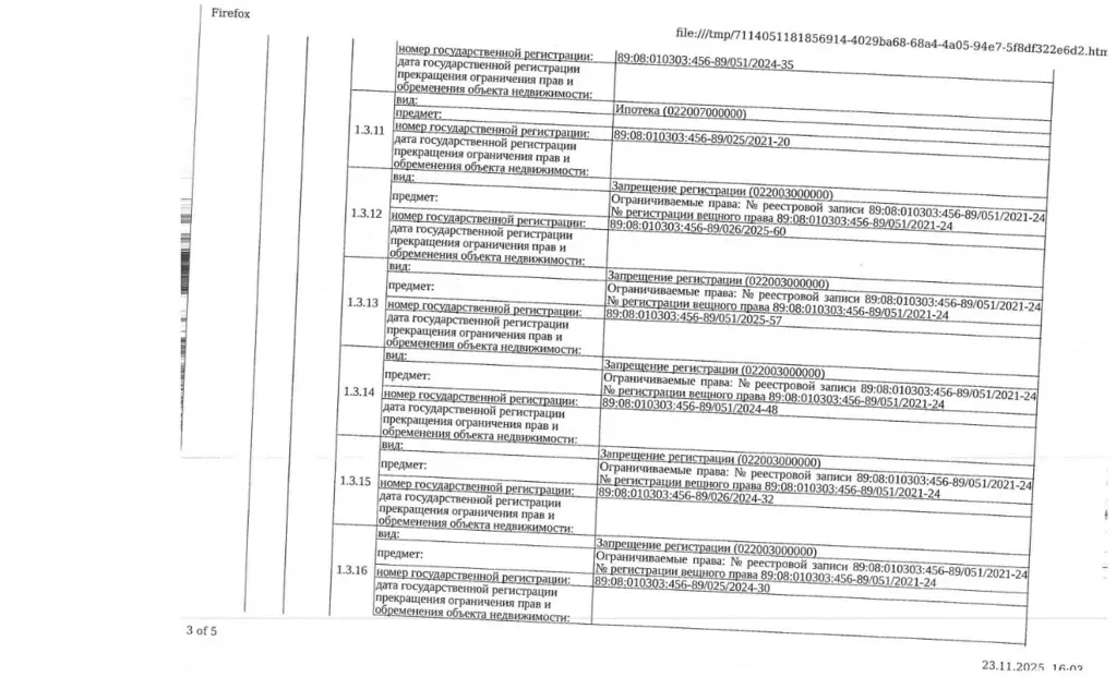 Помещение свободного назначения в Ямало-Ненецкий АО, Салехард ул. ... - Фото 2