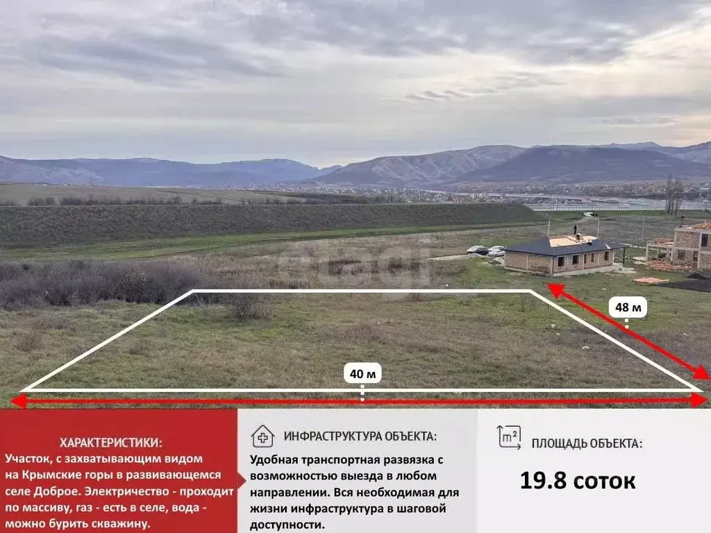 Участок в Крым, Симферопольский район, с. Доброе ул. Тынчлык (19.8 ... - Фото 1