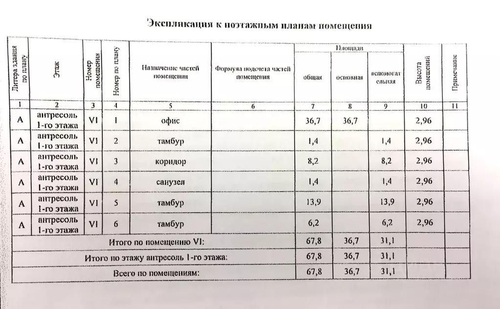 Торговая площадь в Москва Кутузовский просп., 4/2 (68 м) - Фото 1