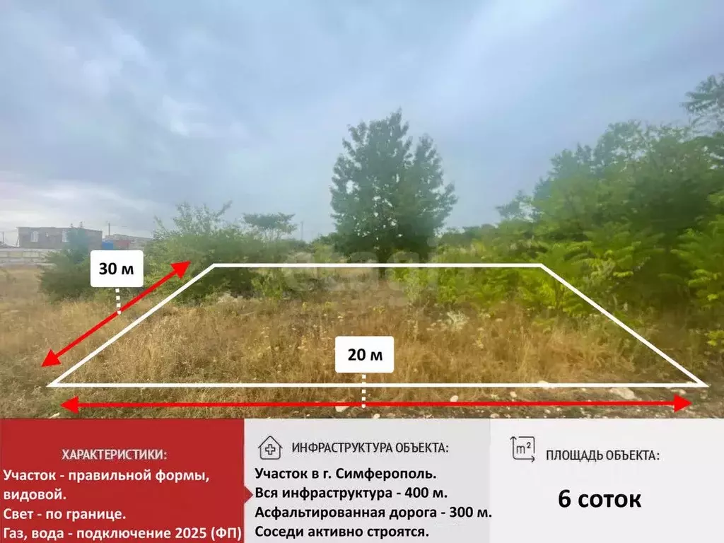 Участок в Крым, Симферополь ул. Василия Горишнего (6.0 сот.) - Фото 1