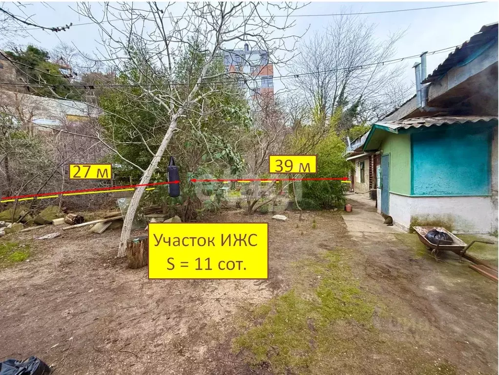 Участок в Крым, Ялта муниципальный округ, Ливадия пгт ул. Батурина, 36 ... - Фото 1