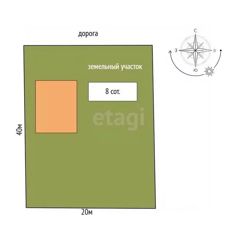 Дом в Калининградская область, Гурьевский муниципальный округ, пос. ... - Фото 2