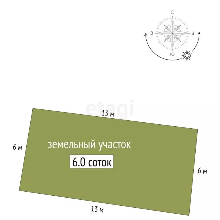 Участок в Новосибирск, СТ Сибиряк Пашинский (6 м) - Фото 0