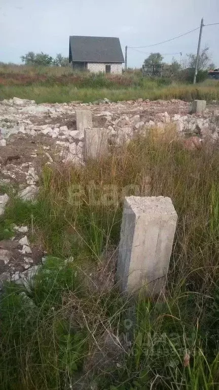Участок в Ростовская область, Ростов-на-Дону ул. 8-я Конструктивная ... - Фото 0