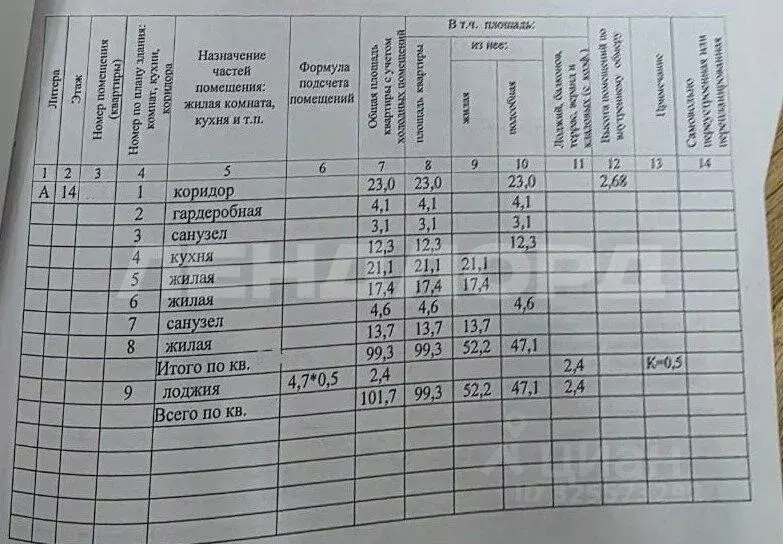 3-к кв. Ростовская область, Ростов-на-Дону Северный мкр, ул. ... - Фото 2