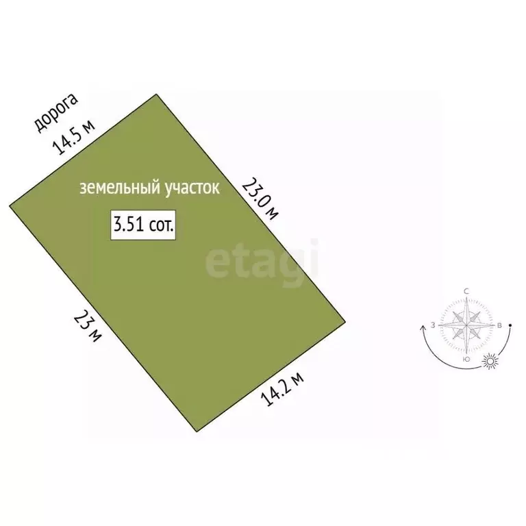 Дом в Челябинская область, Челябинск Тракторосад 1-2 сад 2 тер., дор. ... - Фото 1