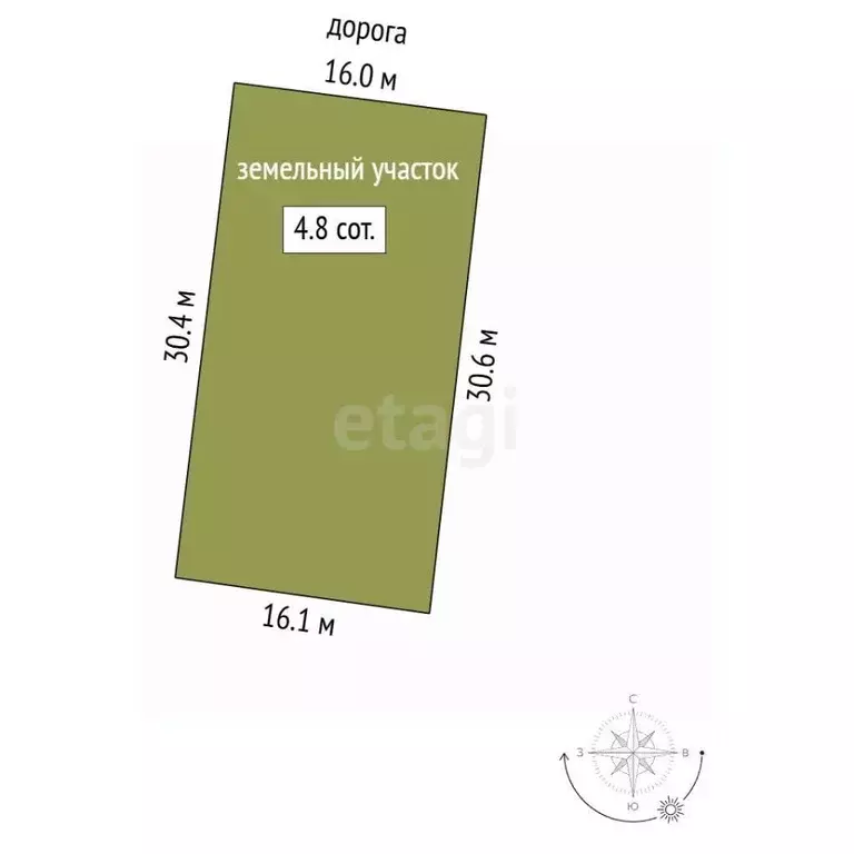 Участок в Севастополь Технолог садовое товарищество, 359 (4.8 сот.) - Фото 2