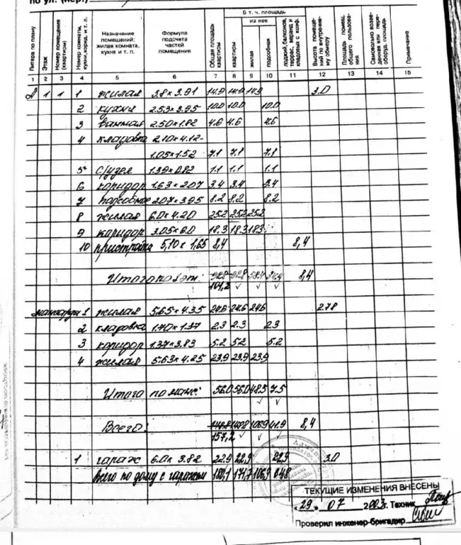 Дом в Белгородская область, Белгород Красносельская ул., 76 (180 м) - Фото 2
