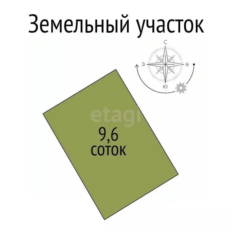 Участок в Белгородская область, Белгородский район, Разумное рп ул. ... - Фото 2