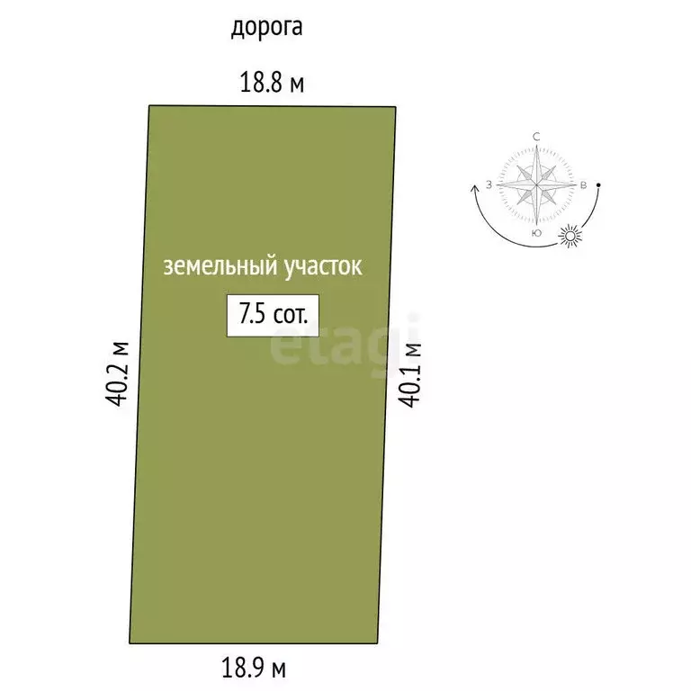 Участок в Тюмень, СНТ Царево, Тепличная улица (7.49 м) - Фото 1