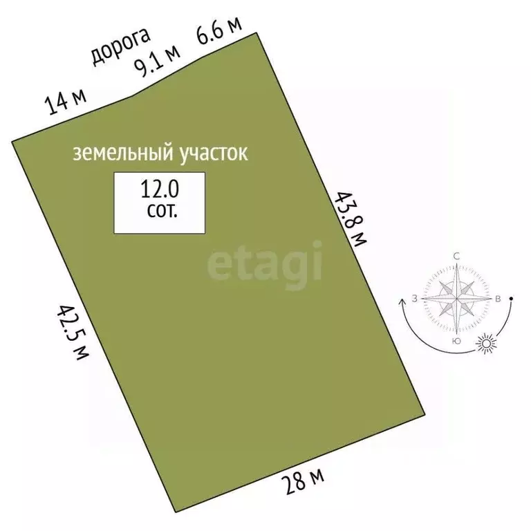 Участок в Крым, Кировский район, Старый Крым городское поселение ул. ... - Фото 2