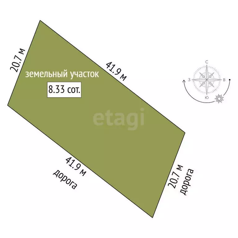 Участок в Республика Крым, муниципальный округ Феодосия, посёлок ... - Фото 1