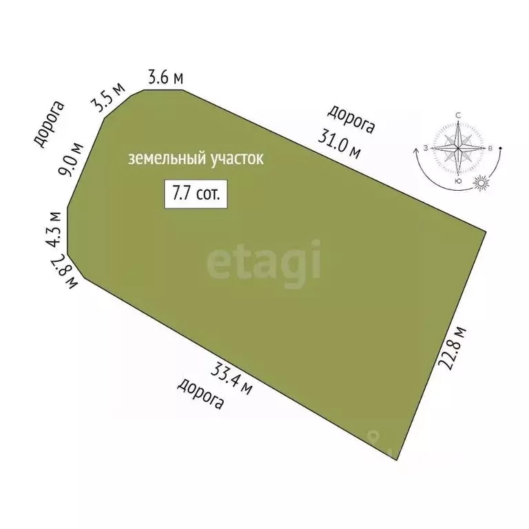 Участок в Калининградская область, Зеленоградский муниципальный округ, ... - Фото 2