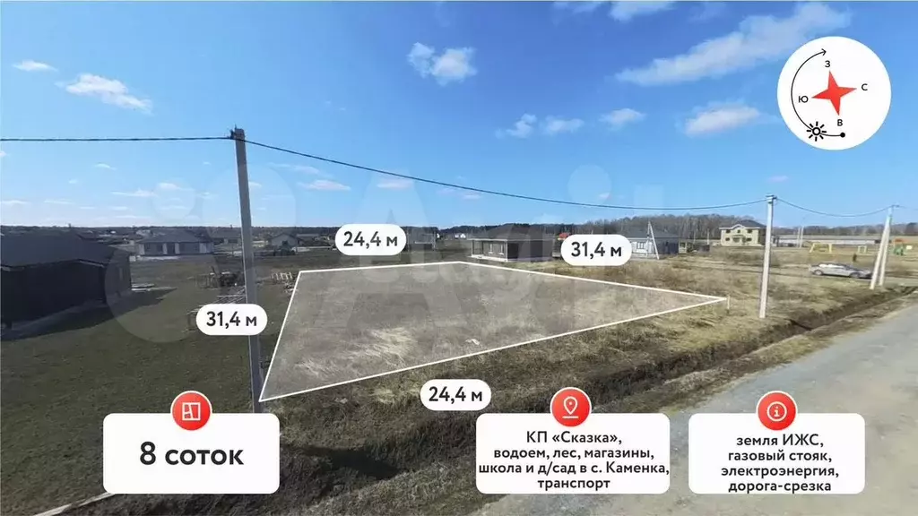 Участок 8 сот. (ИЖС) - Фото 0
