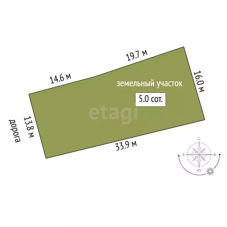 Участок в Тюмень, улица Суворова (4.98 м) - Фото 0