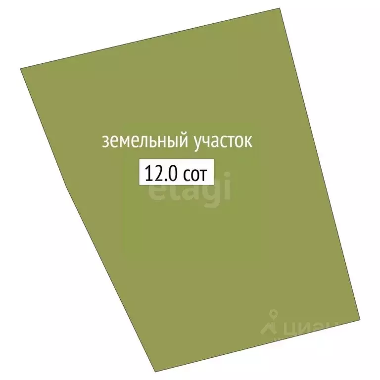Участок в Новосибирская область, Новосибирский район, Березовский ... - Фото 1