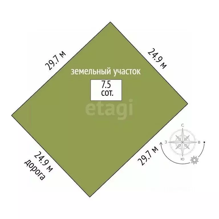 Участок в Тамбовская область, Тамбов ул. Имени Сергея Дроздова, 9 (7.5 ... - Фото 1