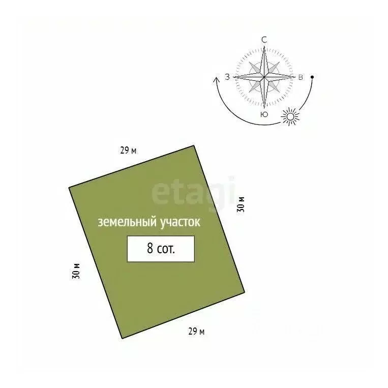 Участок в Красноярский край, Красноярск городской округ, пос. Солонцы  ... - Фото 1