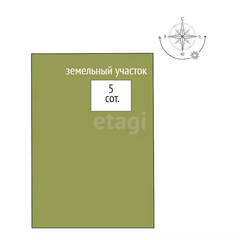 Участок в Новый Уренгой, Прибрежная улица (5 м) - Фото 0