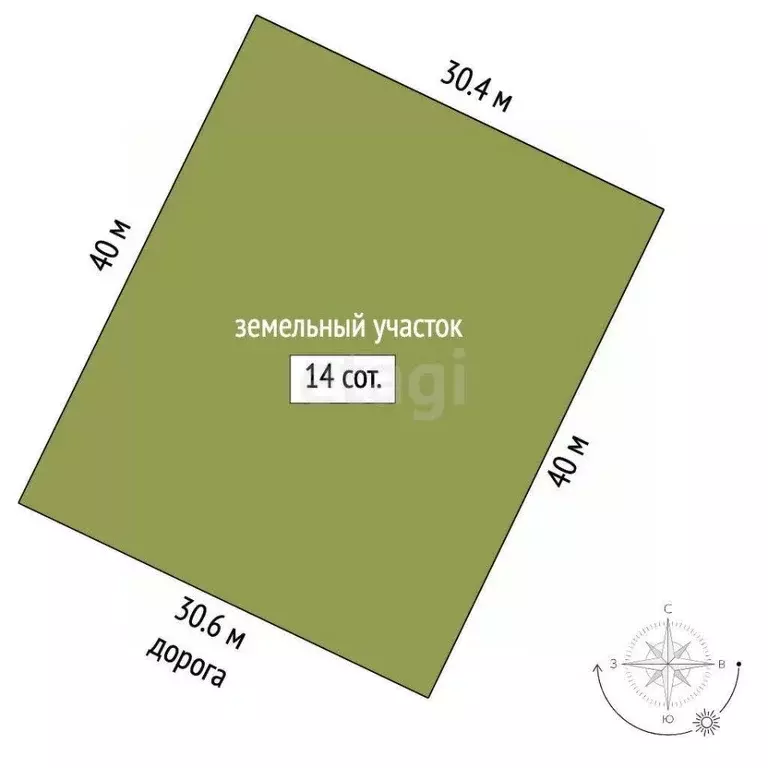 Участок в Крым, Феодосия муниципальный округ, с. Береговое ул. ... - Фото 2