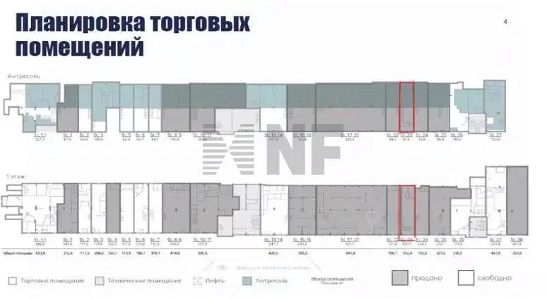 Торговая площадь в Москва ул. Ленинская Слобода, 26 (190 м) - Фото 1