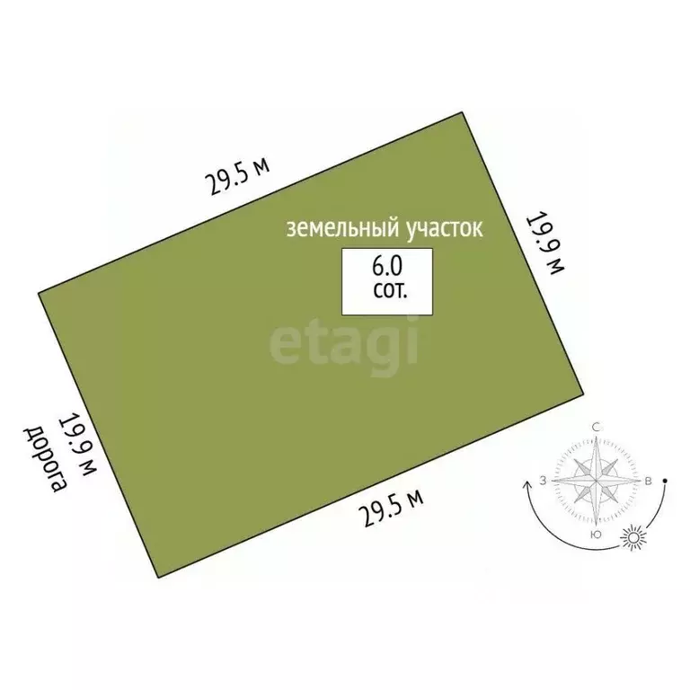 Участок в Крым, Симферополь ул. Василия Горишнего (6.0 сот.) - Фото 2