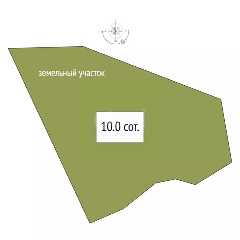 Участок в Новосибирская область, Искитимский район, Совхозный ... - Фото 2