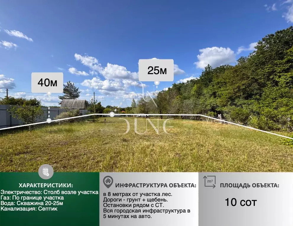Участок 10 сот. (СНТ, ДНП) - Фото 0