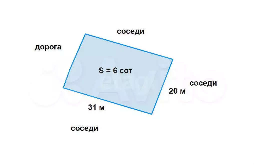 Дача 80 м на участке 6 сот. - Фото 0