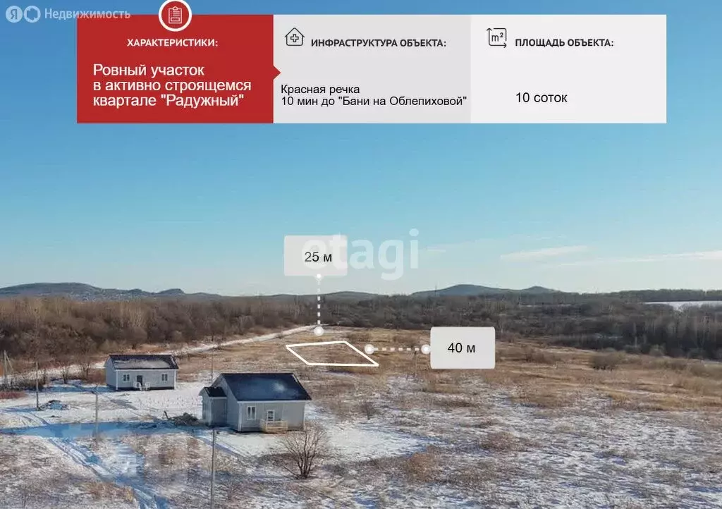 Участок в Хабаровский район, село Краснореченское (10 м) - Фото 1