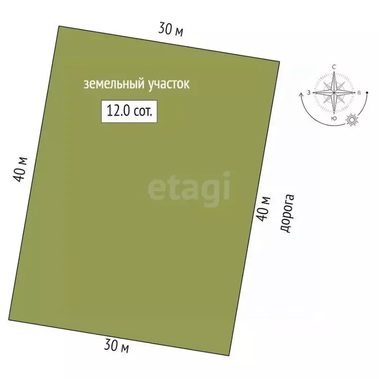 Участок в Башкортостан, Стерлитамакский район, Николаевский сельсовет, ... - Фото 1