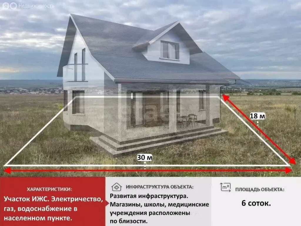 Участок в Симферопольский район, село Чистенькое (6 м) - Фото 1