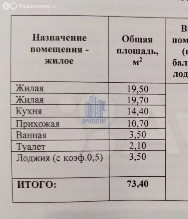 2-комнатная квартира: Новочебоксарск, Советская улица, 50А (73.4 м) - Фото 1