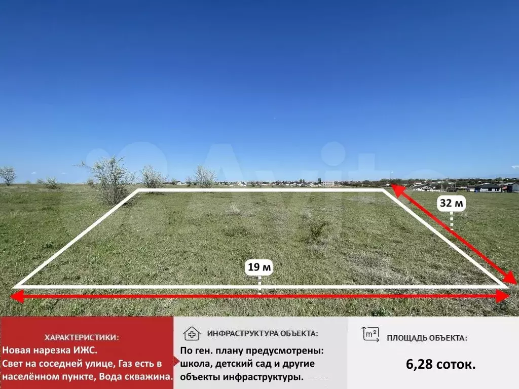 Участок 6,3 сот. (ИЖС) - Фото 0