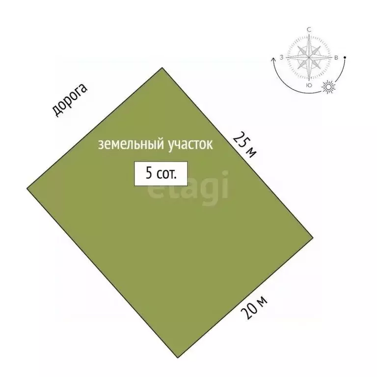 Участок в Омская область, Омский район, с. Усть-Заостровка ул. 15-я ... - Фото 1