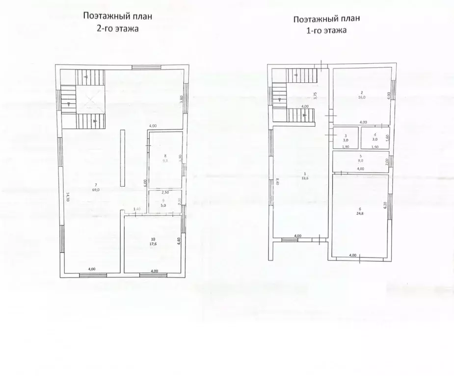 Дом в Ханты-Мансийский АО, Ханты-Мансийск ул. Индустриальная (218 м) - Фото 2