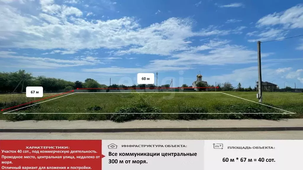 Участок в Крым, Симферопольский район, Николаевка пгт ул. ... - Фото 1