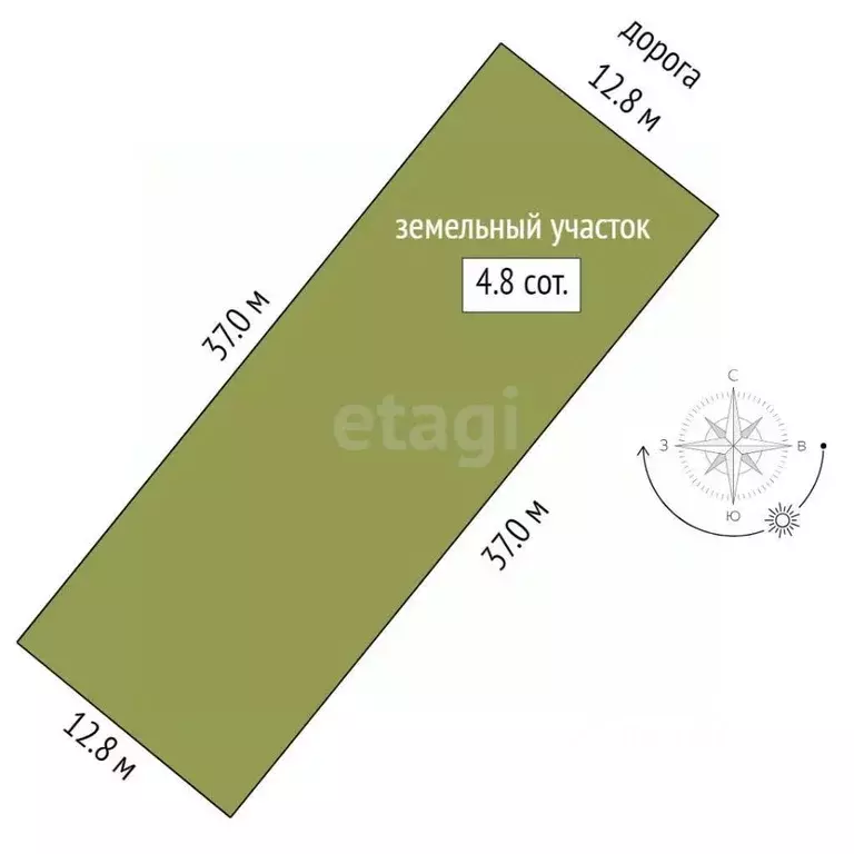Участок в Крым, Алушта пер. Молодежный (4.8 сот.) - Фото 2