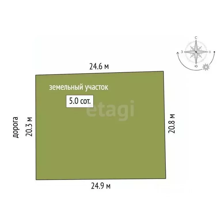 Участок в Крым, Симферопольский район, Урожайновское с/пос, Сатурн ... - Фото 2