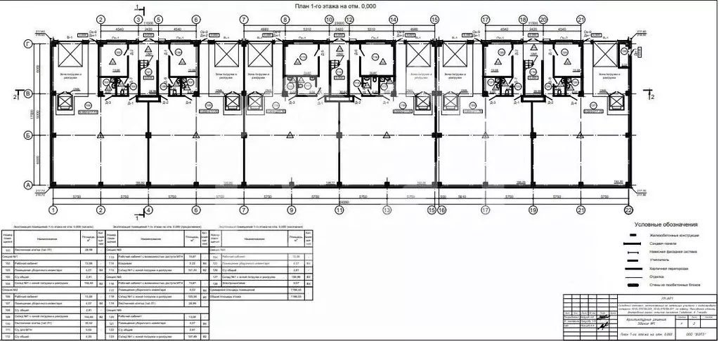 Производственное помещение в Московская область, Дмитровский ... - Фото 2