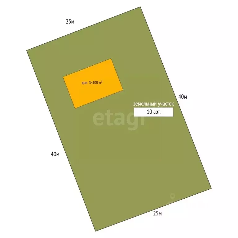 Дом в Нижегородская область, Богородский муниципальный округ, д. ... - Фото 1