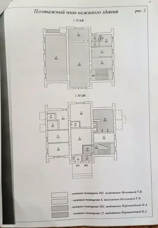 Помещение свободного назначения в Московская область, Балашиха ул. ... - Фото 1