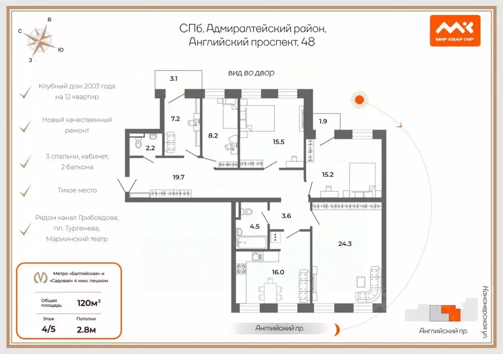4-к кв. Санкт-Петербург Английский просп., 48 (120.0 м) - Фото 2