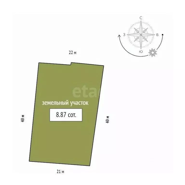 Дом в Красноярский край, Емельяновский муниципальный округ, Финансовый ... - Фото 1