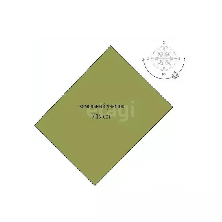 Участок в Новосибирская область, Новосибирск  (7.19 сот.) - Фото 2