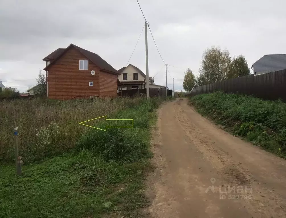 Участок в Ярославская область, Переславль-Залесский городской округ, ... - Фото 1