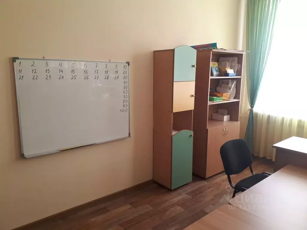 Помещение свободного назначения в Пензенская область, Сердобск ул. ... - Фото 2